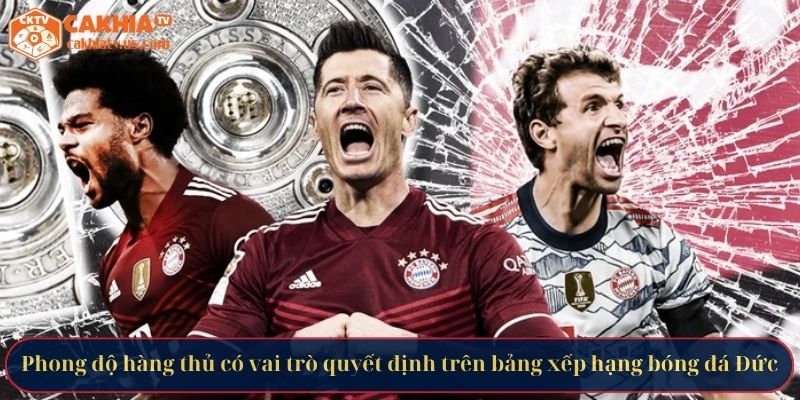 Phong độ hàng thủ có vai trò quyết định trên bảng xếp hạng bóng đá Đức