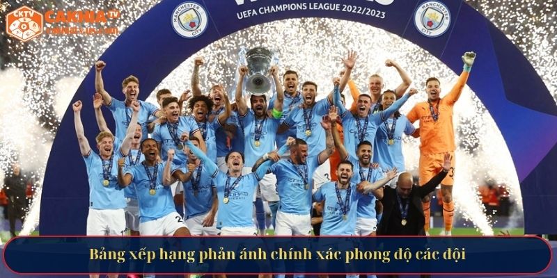 Bảng xếp hạng phản ánh chính xác phong độ các đội